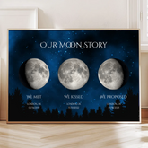 Our Moon Story We Met We Kissed We Proposed Custom Couple Moon Phases Canvas/Framed Poster/Poster