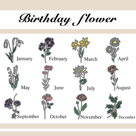 Custom Birth Flower Necklace with Birthstone and Name Charm