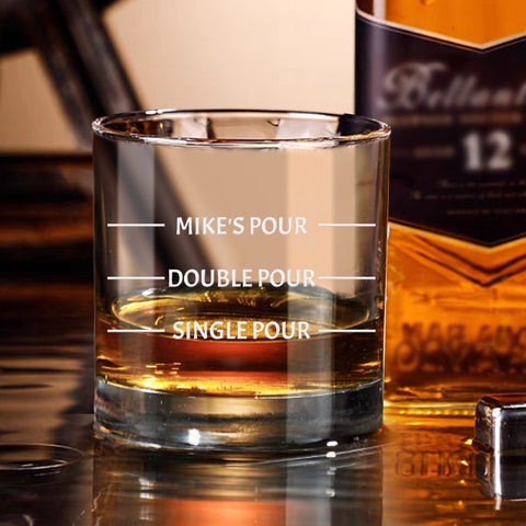 Personalized Text Whisky Glass with Your Names