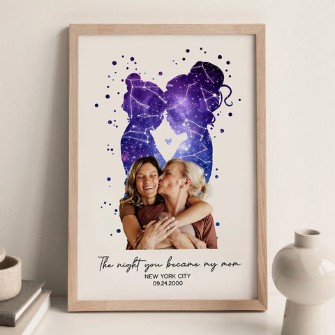The Day You Became My Mom Custom Star Map Canvas/Framed Poster/Poster 
