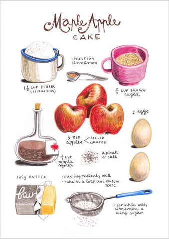 Hand-Painted Linen Tea Towel Botanical Recipe Kitchen Art