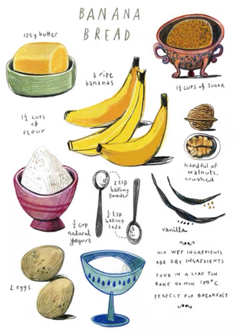 Hand-Painted Linen Tea Towel Botanical Recipe Kitchen Art