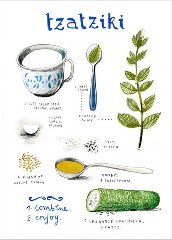 Hand-Painted Linen Tea Towel Botanical Recipe Kitchen Art