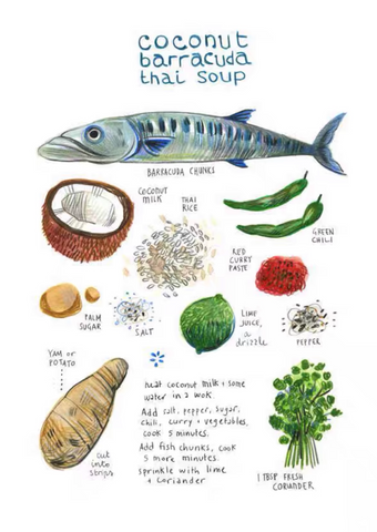 Hand-Painted Linen Tea Towel Botanical Recipe Kitchen Art