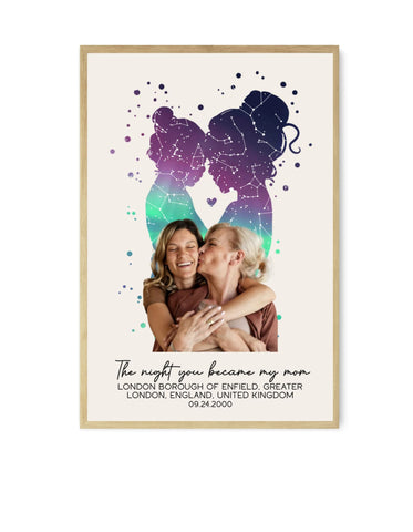 The Day You Became My Mom Custom Star Map Canvas/Framed Poster/Poster 