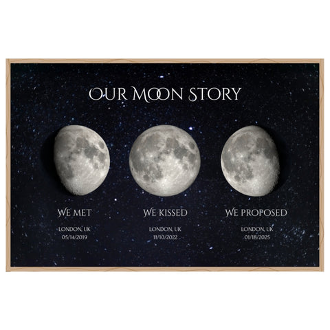 Our Moon Story We Met We Kissed We Proposed Custom Couple Moon Phases Canvas/Framed Poster/Poster