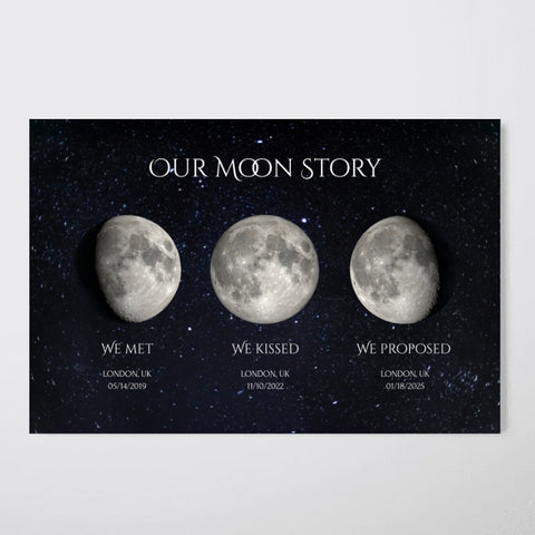 Our Moon Story We Met We Kissed We Proposed Custom Couple Moon Phases Canvas/Framed Poster/Poster