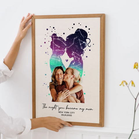 The Day You Became My Mom Custom Star Map Canvas/Framed Poster/Poster 