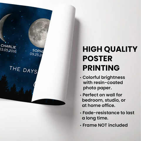 Galaxy Night Custom Birth Moon Phase The Day You Became Our Dad Canvas/Framed Poster/Poster