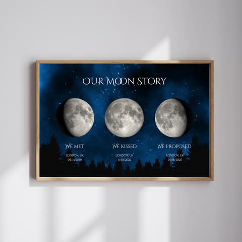 Our Moon Story We Met We Kissed We Proposed Custom Couple Moon Phases Canvas/Framed Poster/Poster